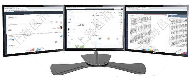 項(xiàng)目管理軟件訂單管理總經(jīng)理儀表盤可以查看公司發(fā)展里程碑與公司關(guān)鍵事件時(shí)間線。銷售經(jīng)理統(tǒng)計(jì)表列出項(xiàng)目管理軟件人力資源管理總經(jīng)理儀表盤可以查看公司發(fā)展里程碑、公司事件時(shí)間線、銷售經(jīng)理業(yè)績(jī)統(tǒng)計(jì)、項(xiàng)目管理軟件投資組合管理總經(jīng)理儀表盤可以查看投資組合虛擬基金池進(jìn)度表，包括每個(gè)組合不同資產(chǎn)基金