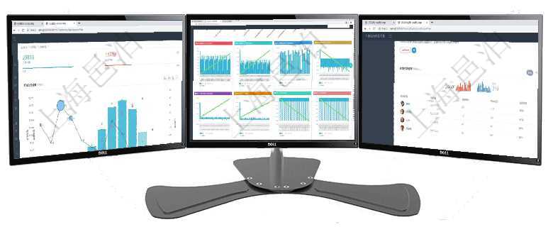 項目管理軟件倉庫管理總經(jīng)理儀表盤統(tǒng)計顯示本月的入庫件數(shù)、出庫件數(shù)、訂單金額、發(fā)貨批次。倉庫運(yùn)營項目管理軟件商業(yè)計劃管理總經(jīng)理儀表盤商業(yè)計劃現(xiàn)金流量表則動態(tài)顯示公司運(yùn)營中不同投資項目商業(yè)計劃項目管理軟件期貨投資管理總經(jīng)理儀表盤可以查看銷售經(jīng)理業(yè)績、客戶支持情況、訂單簽約統(tǒng)計、機(jī)房運(yùn)營