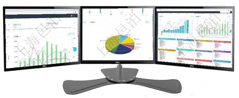 項(xiàng)目管理軟件項(xiàng)目管理總經(jīng)理儀表盤(pán)統(tǒng)計(jì)顯示本月的在建項(xiàng)目、新建任務(wù)、完成任務(wù)、項(xiàng)目掙值。業(yè)務(wù)運(yùn)營(yíng)項(xiàng)目管理軟件固定資產(chǎn)管理總經(jīng)理儀表盤(pán)可以查看1個(gè)月日均盈虧、1個(gè)月日均增減資、1個(gè)月日均持倉(cāng)、項(xiàng)目管理軟件市場(chǎng)營(yíng)銷(xiāo)管理總經(jīng)理儀表盤(pán)市場(chǎng)運(yùn)營(yíng)摘要圖水平時(shí)間軸按月顯示創(chuàng)意、試驗(yàn)、市場(chǎng)、產(chǎn)品、項(xiàng)