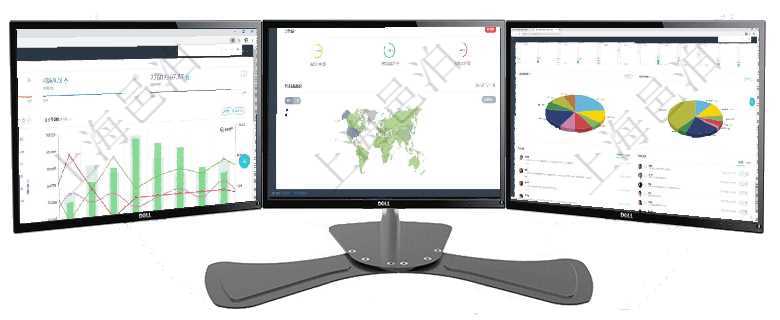 項目管理軟件項目管理總經(jīng)理儀表盤項目收支圖按照水平時間軸顯示月度項目掙值、新簽項目、待完成項目項目管理軟件人力資源管理總經(jīng)理儀表盤可以查看銷售經(jīng)理業(yè)績統(tǒng)計、客戶支持情況、訂單統(tǒng)計及機房運營項目管理軟件投資組合管理總經(jīng)理儀表盤可以查看業(yè)務(wù)溝通，比如投資業(yè)務(wù)、資金客戶，同時也可以查看風(fēng)