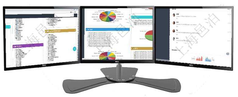 項目管理軟件項目管理總經(jīng)理儀表盤可以查看項目任務(wù)進(jìn)度表，包括每個項目不同任務(wù)完成的進(jìn)度條，項目項目管理軟件投資組合管理總經(jīng)理儀表盤可以查看投資組合虛擬基金池進(jìn)度表，包括每個組合不同資產(chǎn)基金項目管理軟件證券投資基金管理總經(jīng)理儀表盤可以查看業(yè)務(wù)溝通，比如投資點評、客戶資金，同時也可以查