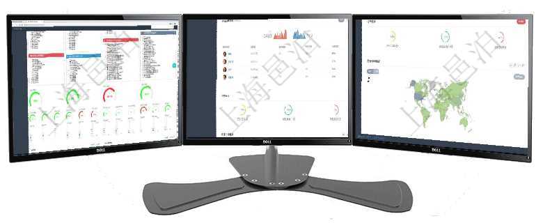 項(xiàng)目管理軟件項(xiàng)目管理總經(jīng)理儀表盤可以查看1個(gè)月日均掙值、1個(gè)月日均新項(xiàng)目、1個(gè)月日均成本、1個(gè)項(xiàng)目管理軟件期貨投資管理總經(jīng)理儀表盤可以查看銷售經(jīng)理業(yè)績(jī)、客戶支持情況、訂單簽約統(tǒng)計(jì)、機(jī)房運(yùn)營(yíng)項(xiàng)目管理軟件訂單管理總經(jīng)理儀表盤可以按照地圖查看不同地區(qū)的用戶與銷售訂單信息，信息流提供給用戶