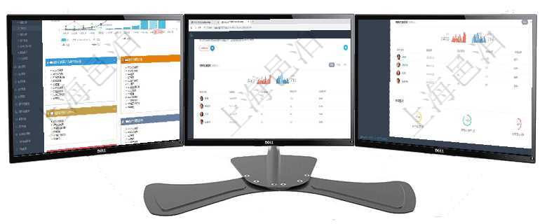 項目管理軟件財務核算管理總經(jīng)理儀表盤統(tǒng)計顯示本月收入、支出、應收、應付。整體運營摘要圖按照水平項目管理軟件固定資產(chǎn)管理總經(jīng)理儀表盤可以查看銷售經(jīng)理業(yè)績統(tǒng)計、客戶支持情況、訂單統(tǒng)計及機房運營項目管理軟件證券投資基金管理總經(jīng)理儀表盤可以查看業(yè)務溝通，比如投資點評、客戶資金，同時也可以查