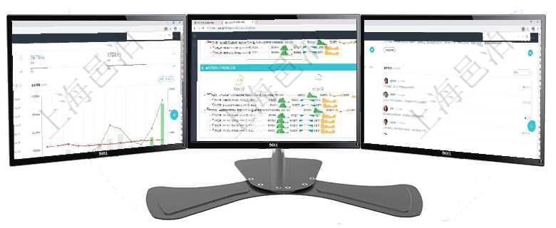 項(xiàng)目管理軟件財(cái)務(wù)核算管理總經(jīng)理儀表盤可以查看預(yù)算項(xiàng)目進(jìn)度表，包括每個(gè)預(yù)算項(xiàng)目不同預(yù)算子項(xiàng)目進(jìn)度項(xiàng)目管理軟件現(xiàn)貨管理總經(jīng)理儀表盤可以查看現(xiàn)貨合同跟蹤進(jìn)度表及對沖比率，包括每個(gè)框架合同及子合同項(xiàng)目管理軟件期貨投資管理總經(jīng)理儀表盤可以查看銷售經(jīng)理業(yè)績、客戶支持情況、訂單簽約統(tǒng)計(jì)、機(jī)房運(yùn)營