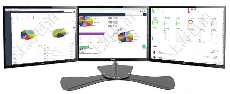 項目管理軟件財務核算管理總經理儀表盤可以查看業(yè)務溝通信息，比如預算報銷、收付發(fā)票，同時也可以查項目管理軟件證券投資基金管理總經理儀表盤可以查看基金進度表，包括每個基金持倉比率、年化收益、最項目管理軟件現(xiàn)貨管理總經理儀表盤可以查看1個月日均采購、1個月日均銷售、1個月日均貨運、1個月