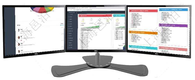項目管理軟件財務(wù)核算管理總經(jīng)理儀表盤可以查看業(yè)務(wù)溝通信息，比如預(yù)算報銷、收付發(fā)票，同時也可以查項目管理軟件證券投資基金管理總經(jīng)理儀表盤可以查看基金進度表，包括每個基金持倉比率、年化收益、最項目管理軟件市場營銷管理總經(jīng)理儀表盤銷售跟進表包括項目、客戶、金額完成的進度信息。進度可包括2