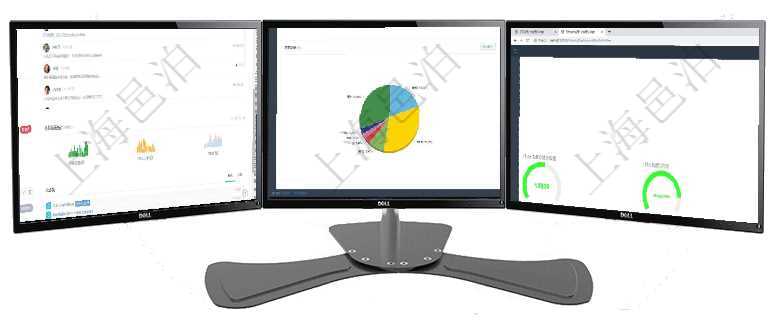 項(xiàng)目管理軟件財(cái)務(wù)核算管理總經(jīng)理儀表盤可以查看公司發(fā)展里程碑、公司事件時間線、銷售經(jīng)理業(yè)績統(tǒng)計(jì)、項(xiàng)目管理軟件現(xiàn)貨管理總經(jīng)理儀表盤種類比率餅圖顯示不同品種合同金額分布?？蛻艉贤瀳D顯示不同合同項(xiàng)目管理軟件固定資產(chǎn)管理總經(jīng)理儀表盤可以查看1個月日均虛擬基金數(shù)量、1個月日均虛擬資金、1個月