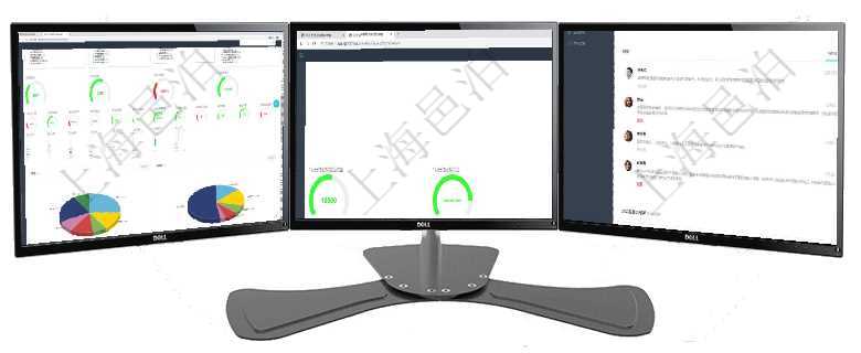 項目管理軟件項目管理總經(jīng)理儀表盤可以查看1個月日均工時、1個月日均人數(shù)、1個月日均創(chuàng)值、1個月項目管理軟件固定資產(chǎn)管理總經(jīng)理儀表盤可以查看1個月日均虛擬基金數(shù)量、1個月日均虛擬資金、1個月項目管理軟件訂單管理總經(jīng)理儀表盤可以查看1個月日均新聯(lián)系客戶、1個月老客戶綜合滿意度、1個月日