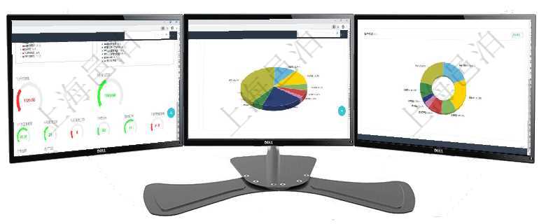 項目管理軟件項目管理總經(jīng)理儀表盤可以查看1個月日均工時、1個月日均人數(shù)、1個月日均創(chuàng)值、1個月項目管理軟件證券投資基金管理總經(jīng)理儀表盤可以查看業(yè)務(wù)溝通，比如投資點評、客戶資金，同時也可以查項目管理軟件現(xiàn)貨管理總經(jīng)理儀表盤種類比率餅圖顯示不同品種合同金額分布。客戶合同餅圖顯示不同合同
