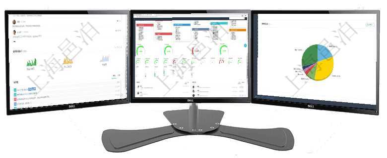 項(xiàng)目管理軟件人力資源管理總經(jīng)理儀表盤(pán)可以查看公司發(fā)展里程碑、公司事件時(shí)間線、銷售經(jīng)理業(yè)績(jī)統(tǒng)計(jì)、項(xiàng)目管理軟件倉(cāng)庫(kù)管理總經(jīng)理儀表盤(pán)可以查看1個(gè)月日均入庫(kù)、1個(gè)月日均出庫(kù)、1個(gè)月日均庫(kù)存、1個(gè)月項(xiàng)目管理軟件現(xiàn)貨管理總經(jīng)理儀表盤(pán)種類比率餅圖顯示不同品種合同金額分布?？蛻艉贤瀳D顯示不同合同