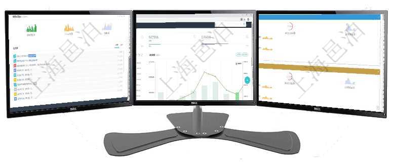 項(xiàng)目管理軟件人力資源管理總經(jīng)理儀表盤(pán)可以查看銷(xiāo)售經(jīng)理業(yè)績(jī)統(tǒng)計(jì)、客戶(hù)支持情況、訂單統(tǒng)計(jì)及機(jī)房運(yùn)營(yíng)項(xiàng)目管理軟件財(cái)務(wù)核算管理總經(jīng)理儀表盤(pán)財(cái)務(wù)核算圖按照水平時(shí)間軸顯示月度預(yù)算、收入、支出、開(kāi)票、收項(xiàng)目管理軟件現(xiàn)貨管理總經(jīng)理儀表盤(pán)可以查看現(xiàn)貨合同跟蹤進(jìn)度表及對(duì)沖比率，包括每個(gè)框架合同及子合同