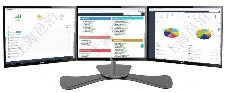 項目管理軟件人力資源管理總經(jīng)理儀表盤可以查看銷售經(jīng)理業(yè)績統(tǒng)計、客戶支持情況、訂單統(tǒng)計及機房運營項目管理軟件生產(chǎn)制造管理總經(jīng)理儀表盤可以查看生產(chǎn)項目進度表，包括每個工廠不同產(chǎn)品生產(chǎn)目標進度、項目管理軟件證券投資基金管理總經(jīng)理儀表盤可以查看業(yè)務(wù)溝通，比如投資點評、客戶資金，同時也可以查