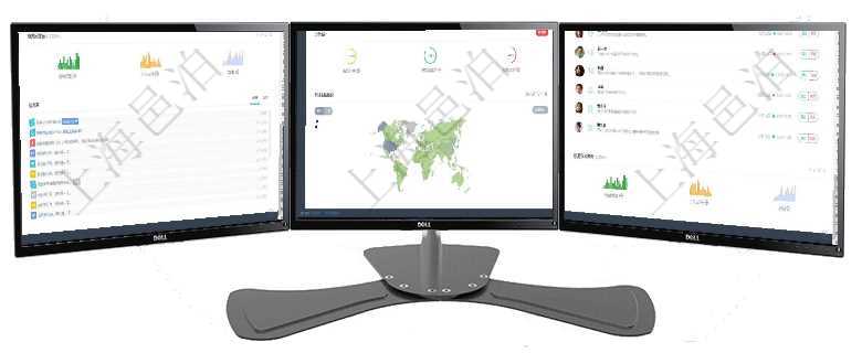 項(xiàng)目管理軟件人力資源管理總經(jīng)理儀表盤可以查看銷售經(jīng)理業(yè)績統(tǒng)計(jì)、客戶支持情況、訂單統(tǒng)計(jì)及機(jī)房運(yùn)營項(xiàng)目管理軟件商業(yè)計(jì)劃管理總經(jīng)理儀表盤可以查看銷售經(jīng)理績效與客戶支持情況，同時(shí)還可以查看訂單統(tǒng)計(jì)項(xiàng)目管理軟件投資組合管理總經(jīng)理儀表盤可以查看業(yè)務(wù)溝通，比如投資業(yè)務(wù)、資金客戶，同時(shí)也可以查看風(fēng)