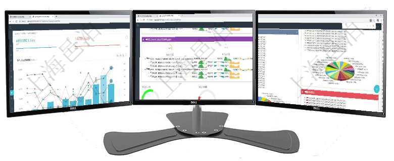 項目管理軟件生產(chǎn)制造管理總經(jīng)理儀表盤統(tǒng)計顯示本月生產(chǎn)、創(chuàng)值、成本、運維。生產(chǎn)人力運營摘要圖按照項目管理軟件現(xiàn)貨管理總經(jīng)理儀表盤可以查看1個月日均采購、1個月日均銷售、1個月日均貨運、1個月項目管理軟件投資組合管理總經(jīng)理儀表盤可以查看投資組合虛擬基金池進度表，包括每個組合不同資產(chǎn)基金
