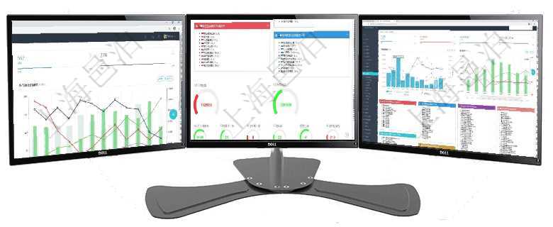 項目管理軟件生產(chǎn)制造管理總經(jīng)理儀表盤統(tǒng)計顯示本月生產(chǎn)、創(chuàng)值、成本、運維。生產(chǎn)人力運營摘要圖按照項目管理軟件人力資源管理總經(jīng)理儀表盤可以查看人力項目進度表，包括每個公司不同部門部門年度目標進項目管理軟件項目管理總經(jīng)理儀表盤項目收支圖按照水平時間軸顯示月度項目掙值、新簽項目、待完成項目
