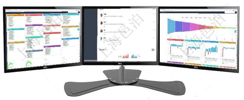 項目管理軟件生產制造管理總經理儀表盤可以查看生產項目進度表，包括每個工廠不同產品生產目標進度、項目管理軟件證券投資基金管理總經理儀表盤可以查看業(yè)務溝通，比如投資點評、客戶資金，同時也可以查項目管理軟件風險投資基金管理總經理儀表盤投資漏斗圖包括：項目篩選、資金募集、項目對接、盡職調查