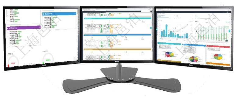 項目管理軟件生產(chǎn)制造管理總經(jīng)理儀表盤可以查看生產(chǎn)項目進(jìn)度表，包括每個工廠不同產(chǎn)品生產(chǎn)目標(biāo)進(jìn)度、項目管理軟件現(xiàn)貨管理總經(jīng)理儀表盤可以查看現(xiàn)貨合同跟蹤進(jìn)度表及對沖比率，包括每個框架合同及子合同項目管理軟件投資組合管理總經(jīng)理儀表盤統(tǒng)計顯示本月管理資金規(guī)模、新增標(biāo)的、客戶留存率、投資增值。