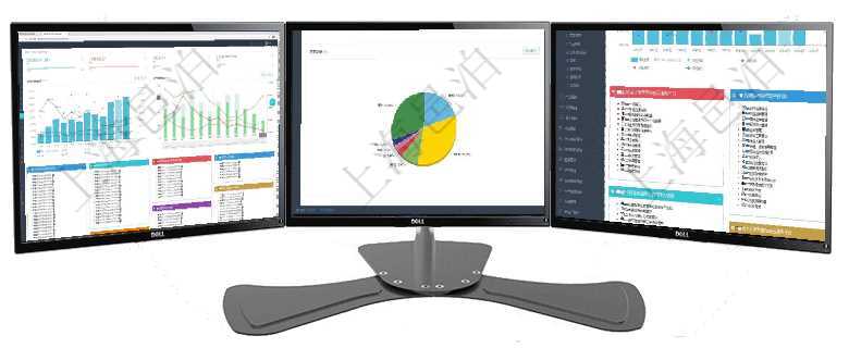項目管理軟件固定資產管理總經理儀表盤統計顯示本月資產、新增、減少、損益。固定資產管理摘要圖按照項目管理軟件現貨管理總經理儀表盤種類比率餅圖顯示不同品種合同金額分布?？蛻艉贤瀳D顯示不同合同項目管理軟件項目管理總經理儀表盤項目收支圖按照水平時間軸顯示月度項目掙值、新簽項目、待完成項目