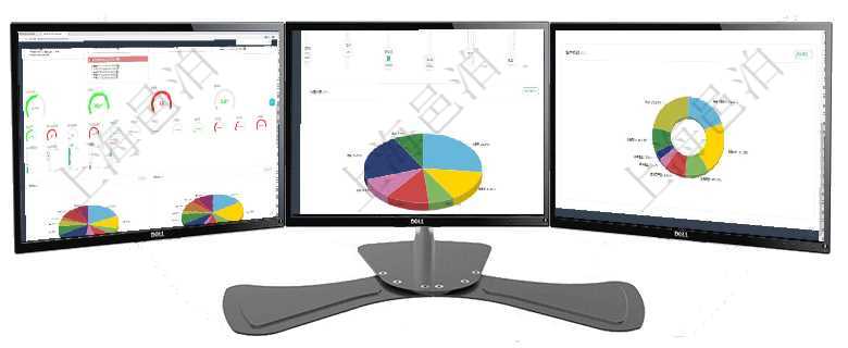 項(xiàng)目管理軟件固定資產(chǎn)管理總經(jīng)理儀表盤可以查看1個(gè)月日均資產(chǎn)、折舊率、利用率、故障率、1年月均資項(xiàng)目管理軟件項(xiàng)目管理總經(jīng)理儀表盤可以查看1個(gè)月日均工時(shí)、1個(gè)月日均人數(shù)、1個(gè)月日均創(chuàng)值、1個(gè)月項(xiàng)目管理軟件現(xiàn)貨管理總經(jīng)理儀表盤種類比率餅圖顯示不同品種合同金額分布?？蛻艉贤瀳D顯示不同合同
