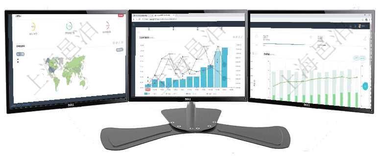 項目管理軟件固定資產管理總經理儀表盤可以查看銷售經理業(yè)績統(tǒng)計、客戶支持情況、訂單統(tǒng)計及機房運營項目管理軟件市場營銷管理總經理儀表盤市場運營摘要圖水平時間軸按月顯示創(chuàng)意、試驗、市場、產品、項項目管理軟件證券投資基金管理總經理儀表盤統(tǒng)計顯示本月管理資金規(guī)模、新增客戶、客戶留存率、投資增