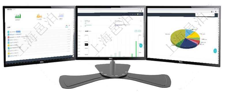 項目管理軟件固定資產(chǎn)管理總經(jīng)理儀表盤可以查看銷售經(jīng)理業(yè)績統(tǒng)計、客戶支持情況、訂單統(tǒng)計及機(jī)房運(yùn)營項目管理軟件財務(wù)核算管理總經(jīng)理儀表盤統(tǒng)計顯示本月收入、支出、應(yīng)收、應(yīng)付。整體運(yùn)營摘要圖按照水平項目管理軟件證券投資基金管理總經(jīng)理儀表盤可以查看業(yè)務(wù)溝通，比如投資點(diǎn)評、客戶資金，同時也可以查