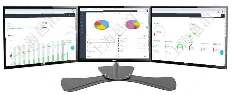 項目管理軟件投資組合管理總經(jīng)理儀表盤統(tǒng)計顯示本月管理資金規(guī)模、新增標的、客戶留存率、投資增值。項目管理軟件期貨投資管理總經(jīng)理儀表盤資金分類餅圖顯示投機、對沖、套利、現(xiàn)金、其它分布。資金來源項目管理軟件生產(chǎn)制造管理總經(jīng)理儀表盤可以查看1個月日均工時、1個月日均產(chǎn)量、1個月日均創(chuàng)值、1