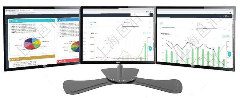 項目管理軟件投資組合管理總經(jīng)理儀表盤可以查看投資組合虛擬基金池進度表，包括每個組合不同資產(chǎn)基金項目管理軟件財務(wù)核算管理總經(jīng)理儀表盤可以查看預(yù)算項目進度表，包括每個預(yù)算項目不同預(yù)算子項目進度項目管理軟件生產(chǎn)制造管理總經(jīng)理儀表盤統(tǒng)計顯示本月生產(chǎn)、創(chuàng)值、成本、運維。生產(chǎn)人力運營摘要圖按照