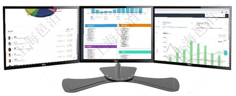 項目管理軟件投資組合管理總經(jīng)理儀表盤可以查看業(yè)務(wù)溝通，比如投資業(yè)務(wù)、資金客戶，同時也可以查看風項目管理軟件人力資源管理總經(jīng)理儀表盤統(tǒng)計顯示本月生產(chǎn)、創(chuàng)值、成本、發(fā)展。直接人力運營摘要圖按照項目管理軟件項目管理總經(jīng)理儀表盤項目收支圖按照水平時間軸顯示月度項目掙值、新簽項目、待完成項目