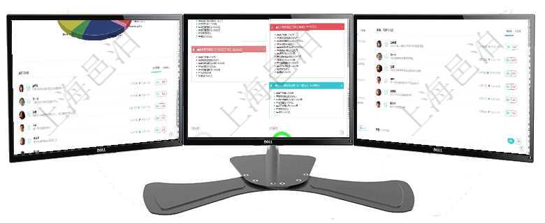 項目管理軟件投資組合管理總經理儀表盤可以查看業(yè)務溝通，比如投資業(yè)務、資金客戶，同時也可以查看風項目管理軟件市場營銷管理總經理儀表盤銷售跟進表包括項目、客戶、金額完成的進度信息。進度可包括2項目管理軟件期貨投資管理總經理儀表盤資金分類餅圖顯示投機、對沖、套利、現(xiàn)金、其它分布。資金來源