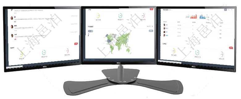 項目管理軟件投資組合管理總經理儀表盤可以查看業(yè)務溝通，比如投資業(yè)務、資金客戶，同時也可以查看風項目管理軟件商業(yè)計劃管理總經理儀表盤可以查看銷售經理績效與客戶支持情況，同時還可以查看訂單統(tǒng)計項目管理軟件市場營銷管理總經理儀表盤市場管理包括：創(chuàng)意、試驗、市場、產品4類前端活動與項目、收