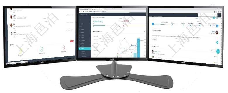 項目管理軟件投資組合管理總經(jīng)理儀表盤可以查看業(yè)務溝通，比如投資業(yè)務、資金客戶，同時也可以查看風項目管理軟件財務核算管理總經(jīng)理儀表盤統(tǒng)計顯示本月收入、支出、應收、應付。整體運營摘要圖按照水平項目管理軟件人力資源管理總經(jīng)理儀表盤可以查看公司發(fā)展里程碑、公司事件時間線、銷售經(jīng)理業(yè)績統(tǒng)計、