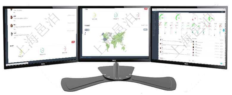 項目管理軟件投資組合管理總經(jīng)理儀表盤可以查看業(yè)務溝通，比如投資業(yè)務、資金客戶，同時也可以查看風項目管理軟件商業(yè)計劃管理總經(jīng)理儀表盤可以查看銷售經(jīng)理績效與客戶支持情況，同時還可以查看訂單統(tǒng)計項目管理軟件訂單管理總經(jīng)理儀表盤可以查看1個月日均新聯(lián)系客戶、1個月老客戶綜合滿意度、1個月日