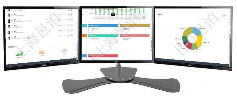 項目管理軟件投資組合管理總經(jīng)理儀表盤可以查看業(yè)務溝通，比如投資業(yè)務、資金客戶，同時也可以查看風項目管理軟件風險投資基金管理總經(jīng)理儀表盤統(tǒng)計顯示本月投資、變現(xiàn)、收入、支出?；疬\營摘要圖按照項目管理軟件現(xiàn)貨管理總經(jīng)理儀表盤種類比率餅圖顯示不同品種合同金額分布?？蛻艉贤瀳D顯示不同合同