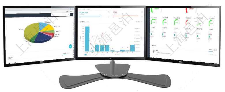 項目管理軟件投資組合管理總經(jīng)理儀表盤可以查看業(yè)務(wù)溝通，比如投資業(yè)務(wù)、資金客戶，同時也可以查看風(fēng)項目管理軟件訂單管理總經(jīng)理儀表盤可以查看本月利潤總額、本月新聯(lián)系、本月新訂單、本月新用戶。通過項目管理軟件現(xiàn)貨管理總經(jīng)理儀表盤可以查看1個月日均采購、1個月日均銷售、1個月日均貨運、1個月