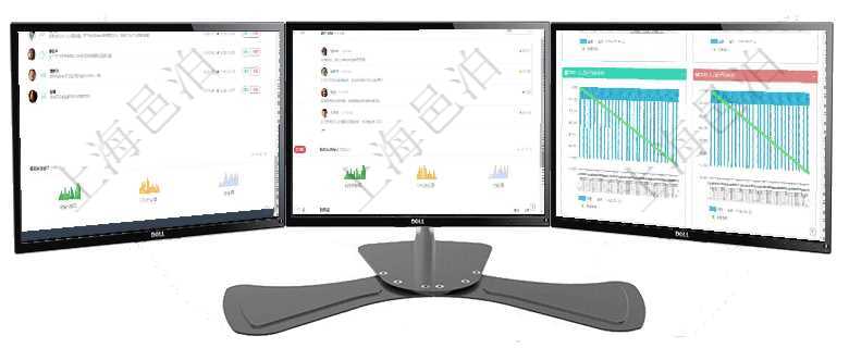 項目管理軟件投資組合管理總經理儀表盤可以查看業(yè)務溝通，比如投資業(yè)務、資金客戶，同時也可以查看風項目管理軟件期貨投資管理總經理儀表盤可以查看銷售經理業(yè)績、客戶支持情況、訂單簽約統(tǒng)計、機房運營項目管理軟件商業(yè)計劃管理總經理儀表盤商業(yè)計劃現金流量表則動態(tài)顯示公司運營中不同投資項目商業(yè)計劃