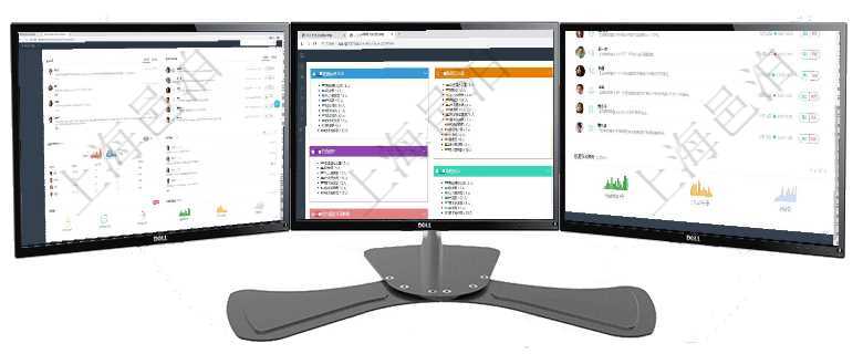 項(xiàng)目管理軟件證券投資基金管理總經(jīng)理儀表盤(pán)可以查看業(yè)務(wù)溝通，比如投資點(diǎn)評(píng)、客戶(hù)資金，同時(shí)也可以查項(xiàng)目管理軟件人力資源管理總經(jīng)理儀表盤(pán)可以查看人力項(xiàng)目進(jìn)度表，包括每個(gè)公司不同部門(mén)部門(mén)年度目標(biāo)進(jìn)項(xiàng)目管理軟件生產(chǎn)制造管理總經(jīng)理儀表盤(pán)可以查看業(yè)務(wù)討論，比如業(yè)務(wù)溝通、收付合同，同時(shí)也可以查看預(yù)