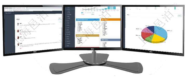 項目管理軟件證券投資基金管理總經(jīng)理儀表盤可以查看業(yè)務(wù)溝通，比如投資點評、客戶資金，同時也可以查項目管理軟件財務(wù)核算管理總經(jīng)理儀表盤可以查看預(yù)算項目進度表，包括每個預(yù)算項目不同預(yù)算子項目進度項目管理軟件生產(chǎn)制造管理總經(jīng)理儀表盤可以查看1個月日均工時、1個月日均產(chǎn)量、1個月日均創(chuàng)值、1