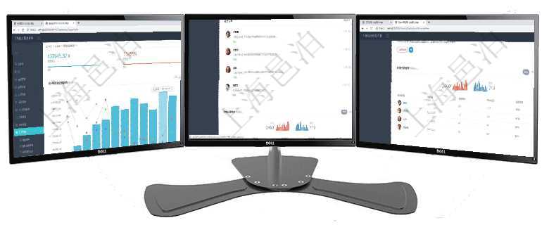 項目管理軟件期貨投資管理總經理儀表盤統(tǒng)計顯示本月管理收入、管理支出、投資盈虧、組合盈虧。賬戶資項目管理軟件證券投資基金管理總經理儀表盤可以查看業(yè)務溝通，比如投資點評、客戶資金，同時也可以查項目管理軟件財務核算管理總經理儀表盤可以查看銷售經理業(yè)績統(tǒng)計、客戶支持情況、訂單統(tǒng)計及機房運營