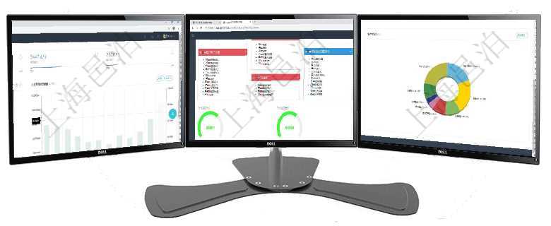 項目管理軟件期貨投資管理總經(jīng)理儀表盤統(tǒng)計顯示本月管理收入、管理支出、投資盈虧、組合盈虧。賬戶資項目管理軟件倉庫管理總經(jīng)理儀表盤可以查看1個月日均入庫、1個月日均出庫、1個月日均庫存、1個月項目管理軟件現(xiàn)貨管理總經(jīng)理儀表盤種類比率餅圖顯示不同品種合同金額分布?？蛻艉贤瀳D顯示不同合同
