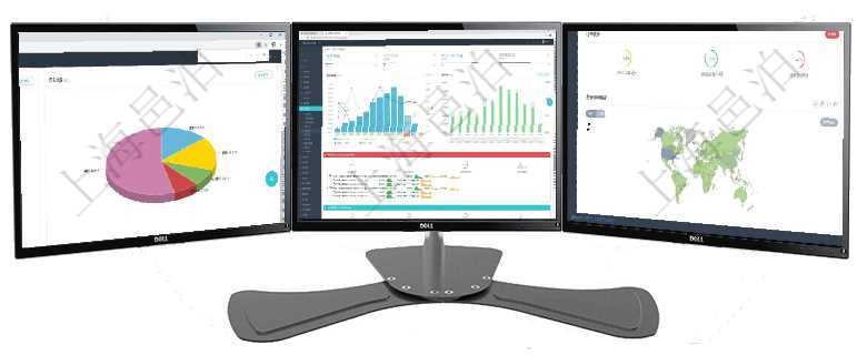 項(xiàng)目管理軟件期貨投資管理總經(jīng)理儀表盤資金分類餅圖顯示投機(jī)、對沖、套利、現(xiàn)金、其它分布。資金來源項(xiàng)目管理軟件現(xiàn)貨管理總經(jīng)理儀表盤統(tǒng)計(jì)顯示本月采購金額、銷售金額、新簽合同、期貨對沖。業(yè)務(wù)運(yùn)營摘項(xiàng)目管理軟件訂單管理總經(jīng)理儀表盤可以按照地圖查看不同地區(qū)的用戶與銷售訂單信息，信息流提供給用戶