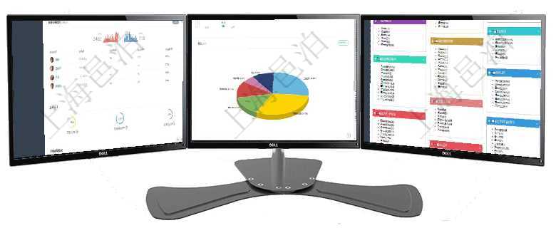 項目管理軟件期貨投資管理總經(jīng)理儀表盤可以查看銷售經(jīng)理業(yè)績、客戶支持情況、訂單簽約統(tǒng)計、機房運營項目管理軟件生產(chǎn)制造管理總經(jīng)理儀表盤可以查看1個月日均工時、1個月日均產(chǎn)量、1個月日均創(chuàng)值、1項目管理軟件倉庫管理總經(jīng)理儀表盤可以查看庫位容量進度表，包括每個倉庫不同庫柜類別已用容量進度條