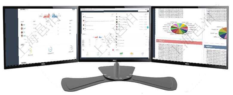 項目管理軟件期貨投資管理總經(jīng)理儀表盤可以查看銷售經(jīng)理業(yè)績、客戶支持情況、訂單簽約統(tǒng)計、機房運營項目管理軟件市場營銷管理總經(jīng)理儀表盤市場管理包括：創(chuàng)意、試驗、市場、產(chǎn)品4類前端活動與項目、收項目管理軟件投資組合管理總經(jīng)理儀表盤可以查看投資組合虛擬基金池進度表，包括每個組合不同資產(chǎn)基金