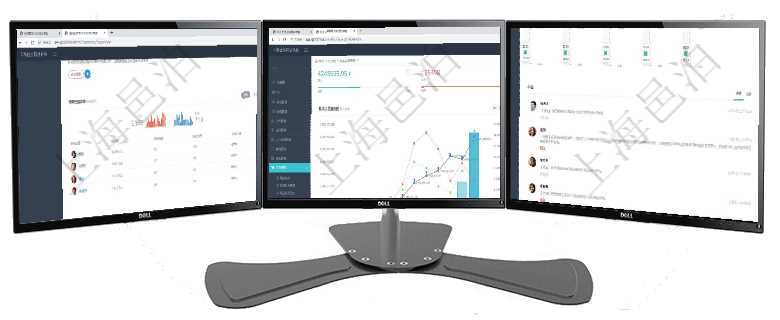 項目管理軟件期貨投資管理總經(jīng)理儀表盤可以查看銷售經(jīng)理業(yè)績、客戶支持情況、訂單簽約統(tǒng)計、機房運營項目管理軟件財務核算管理總經(jīng)理儀表盤統(tǒng)計顯示本月收入、支出、應收、應付。整體運營摘要圖按照水平項目管理軟件現(xiàn)貨管理總經(jīng)理儀表盤可以查看1個月項目、1個月收入、1個月投資、1個月簽約、1年月