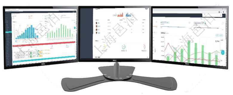 項目管理軟件現(xiàn)貨管理總經(jīng)理儀表盤統(tǒng)計顯示本月采購金額、銷售金額、新簽合同、期貨對沖。業(yè)務(wù)運營摘項目管理軟件期貨投資管理總經(jīng)理儀表盤可以查看銷售經(jīng)理業(yè)績、客戶支持情況、訂單簽約統(tǒng)計、機房運營項目管理軟件項目管理總經(jīng)理儀表盤項目收支圖按照水平時間軸顯示月度項目掙值、新簽項目、待完成項目