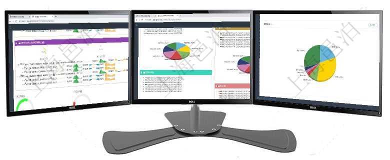 項(xiàng)目管理軟件現(xiàn)貨管理總經(jīng)理儀表盤可以查看1個月日均采購、1個月日均銷售、1個月日均貨運(yùn)、1個月項(xiàng)目管理軟件投資組合管理總經(jīng)理儀表盤可以查看投資組合虛擬基金池進(jìn)度表，包括每個組合不同資產(chǎn)基金項(xiàng)目管理軟件現(xiàn)貨管理總經(jīng)理儀表盤種類比率餅圖顯示不同品種合同金額分布?？蛻艉贤瀳D顯示不同合同
