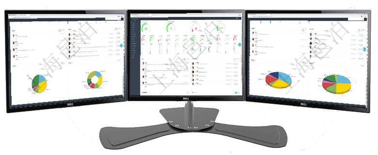 項(xiàng)目管理軟件現(xiàn)貨管理總經(jīng)理儀表盤種類比率餅圖顯示不同品種合同金額分布?？蛻艉贤瀳D顯示不同合同項(xiàng)目管理軟件訂單管理總經(jīng)理儀表盤可以查看1個(gè)月日均新聯(lián)系客戶、1個(gè)月老客戶綜合滿意度、1個(gè)月日項(xiàng)目管理軟件倉庫管理總經(jīng)理儀表盤可以查看業(yè)務(wù)處理信息，比如入庫、出庫處理，同時(shí)也可以查看倉庫預(yù)