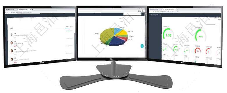 項(xiàng)目管理軟件現(xiàn)貨管理總經(jīng)理儀表盤(pán)種類比率餅圖顯示不同品種合同金額分布?？蛻艉贤瀳D顯示不同合同項(xiàng)目管理軟件證券投資基金管理總經(jīng)理儀表盤(pán)可以查看業(yè)務(wù)溝通，比如投資點(diǎn)評(píng)、客戶資金，同時(shí)也可以查項(xiàng)目管理軟件固定資產(chǎn)管理總經(jīng)理儀表盤(pán)可以查看1個(gè)月日均盈虧、1個(gè)月日均增減資、1個(gè)月日均持倉(cāng)、