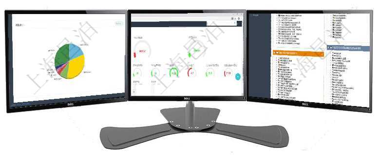 項目管理軟件現(xiàn)貨管理總經(jīng)理儀表盤種類比率餅圖顯示不同品種合同金額分布?？蛻艉贤瀳D顯示不同合同項目管理軟件生產(chǎn)制造管理總經(jīng)理儀表盤可以查看1個月日均工時、1個月日均產(chǎn)量、1個月日均創(chuàng)值、1項目管理軟件項目管理總經(jīng)理儀表盤可以查看項目進度表，包括每個項目不同任務完成的進度條。
