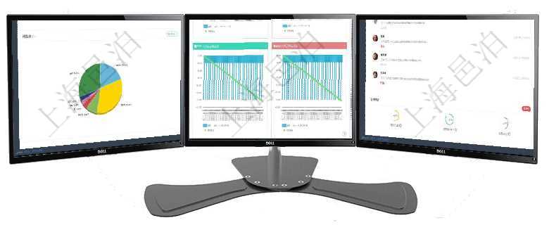 項目管理軟件現(xiàn)貨管理總經(jīng)理儀表盤種類比率餅圖顯示不同品種合同金額分布?？蛻艉贤瀳D顯示不同合同項目管理軟件商業(yè)計劃管理總經(jīng)理儀表盤商業(yè)計劃現(xiàn)金流量表則動態(tài)顯示公司運營中不同投資項目商業(yè)計劃項目管理軟件生產(chǎn)制造管理總經(jīng)理儀表盤可以查看業(yè)務(wù)討論，比如業(yè)務(wù)溝通、收付合同，同時也可以查看預(yù)