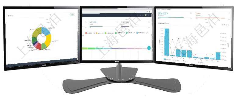 項(xiàng)目管理軟件現(xiàn)貨管理總經(jīng)理儀表盤(pán)種類比率餅圖顯示不同品種合同金額分布?？蛻艉贤瀳D顯示不同合同項(xiàng)目管理軟件市場(chǎng)營(yíng)銷管理總經(jīng)理儀表盤(pán)可以查看本月收入、市場(chǎng)投資、產(chǎn)品投資、項(xiàng)目投資。市場(chǎng)研發(fā)漏項(xiàng)目管理軟件訂單管理總經(jīng)理儀表盤(pán)可以查看本月利潤(rùn)總額、本月新聯(lián)系、本月新訂單、本月新用戶。通過(guò)